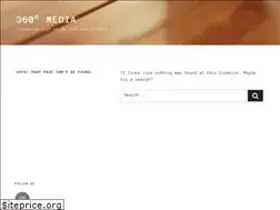 Sites similar to 360media.marketing