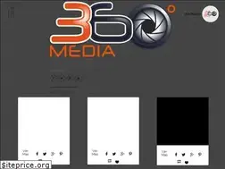 Sites similar to 360media.me