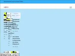 Sites similar to 360mediahub.com