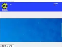 Sites similar to 360mediath.com