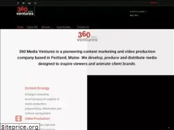 Sites similar to 360mediaventures.com