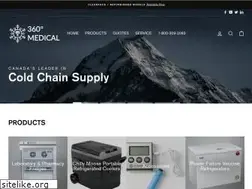 Sites similar to 360medical.ca
