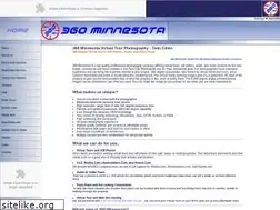 Sites similar to 360minnesota.com