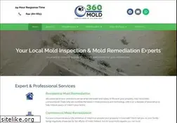 Sites similar to 360mold.com