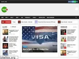 Sites similar to 360naijahits.com.ng
