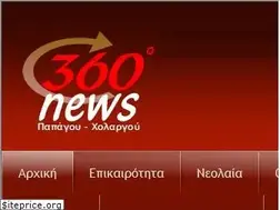 Sites similar to 360news.gr