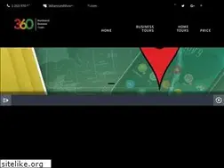 Sites similar to 360nwtours.com
