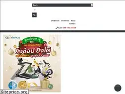 Sites similar to 360ongsafitnesshatyai.com