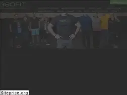 Sites similar to 360online.ca