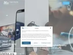 Sites similar to 360perspektiven.com