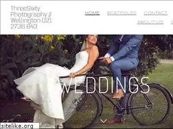 Sites similar to 360photography.co.nz