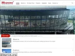 Sites similar to 360platform.com