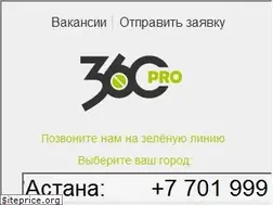 Sites similar to 360pro.kz