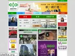 Sites similar to 360propertylist.com