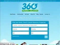 Sites similar to 360propertysolutions.com