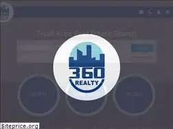 Sites similar to 360realtygreensboro.com