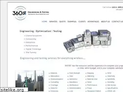 Sites similar to 360rf.com