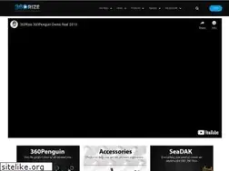 Sites similar to 360rize.com