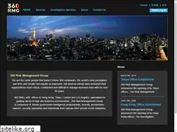 Sites similar to 360rmg.com