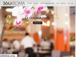 Sites similar to 360roma.it
