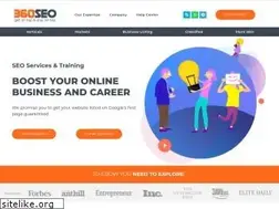 Sites similar to 360seoz.com