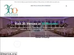 Sites similar to 360sitevisit.com