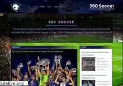 Sites similar to 360soccer.com