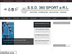 Sites similar to 360sport.it