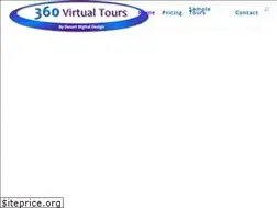 Sites similar to 360streetviewphotography.com