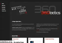 Sites similar to 360tactics.com