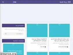 Sites similar to 360tech-en.blogspot.com