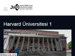 Sites similar to 360tr.com