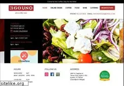 Sites similar to 360uno.com