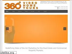 Sites similar to 360vht.com