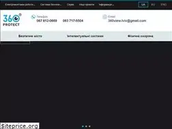 Sites similar to 360view.com.ua