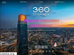 Sites similar to 360vr.my