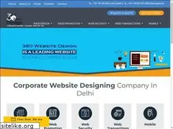 Sites similar to 360websitedesign.in
