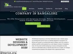 Sites similar to 360websitedesigning.com