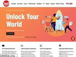Sites similar to 360wisemedia.com