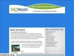 Sites similar to 360world.com