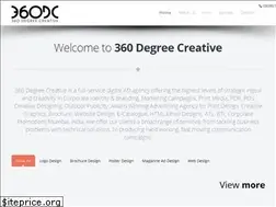 Sites similar to 360world.in