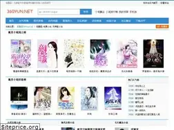 Sites similar to 360yun.net