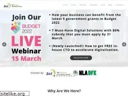 Sites similar to 361dc.com