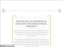 Sites similar to 361degrees.co.uk