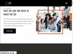 Sites similar to 361degreeworld.com