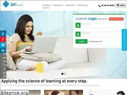 Sites similar to 361dm.com