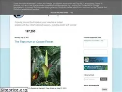 Sites similar to 365aquaponics.blogspot.com