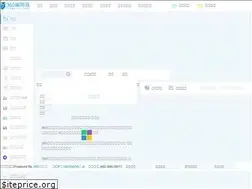 Sites similar to 365editor.com