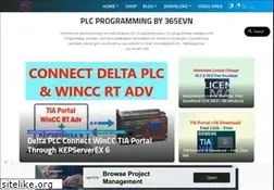 Sites similar to 365electricalvn.com