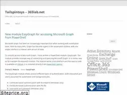 Sites similar to 365lab.net